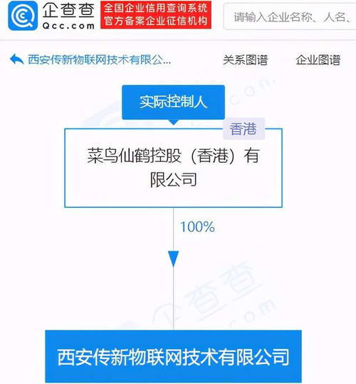 菜鸟在西安成立物联网公司，注册资本2亿元布局技术与服务新赛道